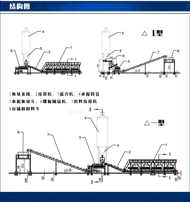 750型攪拌站基礎安裝圖