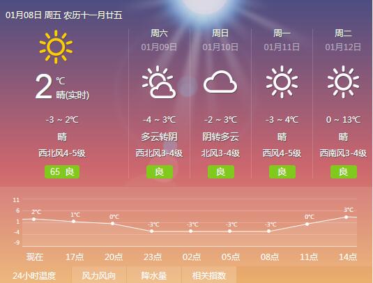 冷空氣入侵，長城建機提醒客戶做好保暖